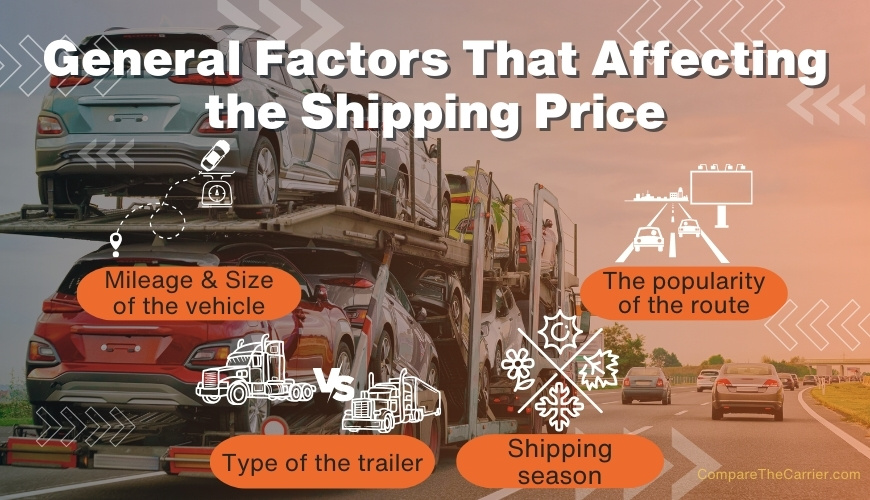 Full State-To-State Car Towing Guide 8 8 Factors that Drive the Cost of State-to-State Car Towing