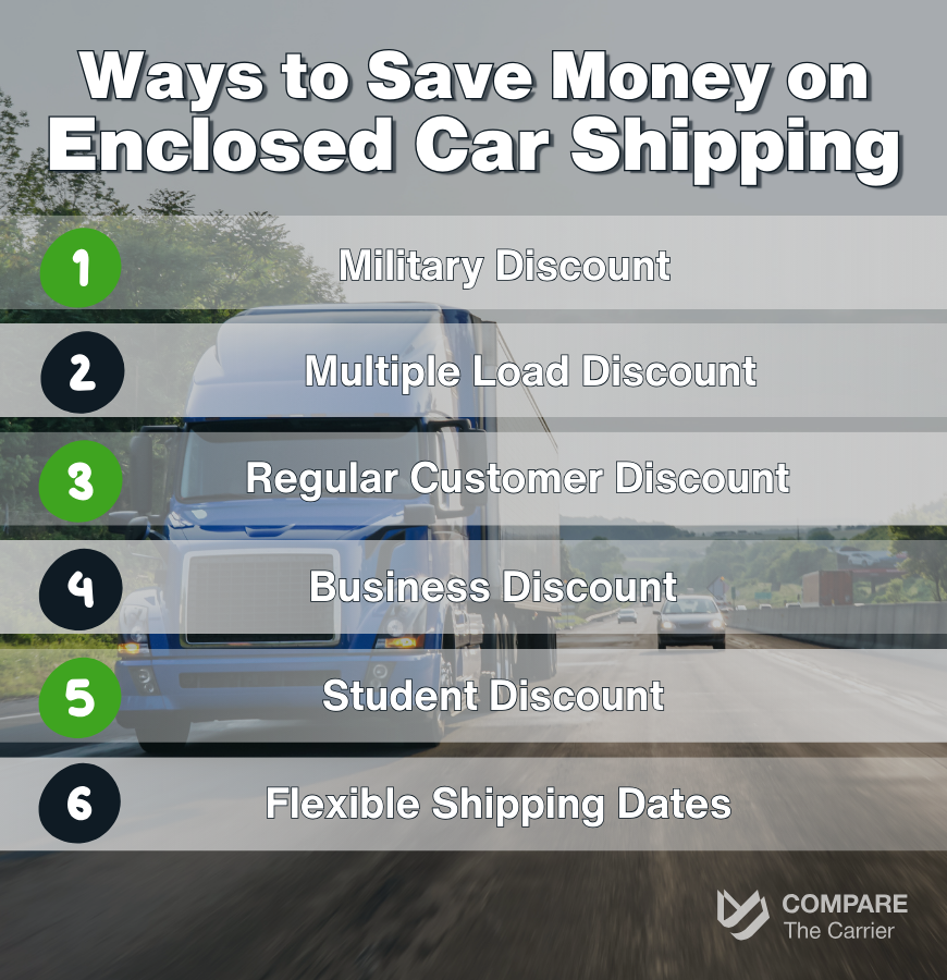 How To Get Cheap Enclosed Auto Transport