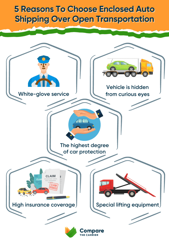 5 Reasons To Choose Enclosed Auto Shipping Over Open Transportation 2 2 reasons to choose an enclosed auto transport