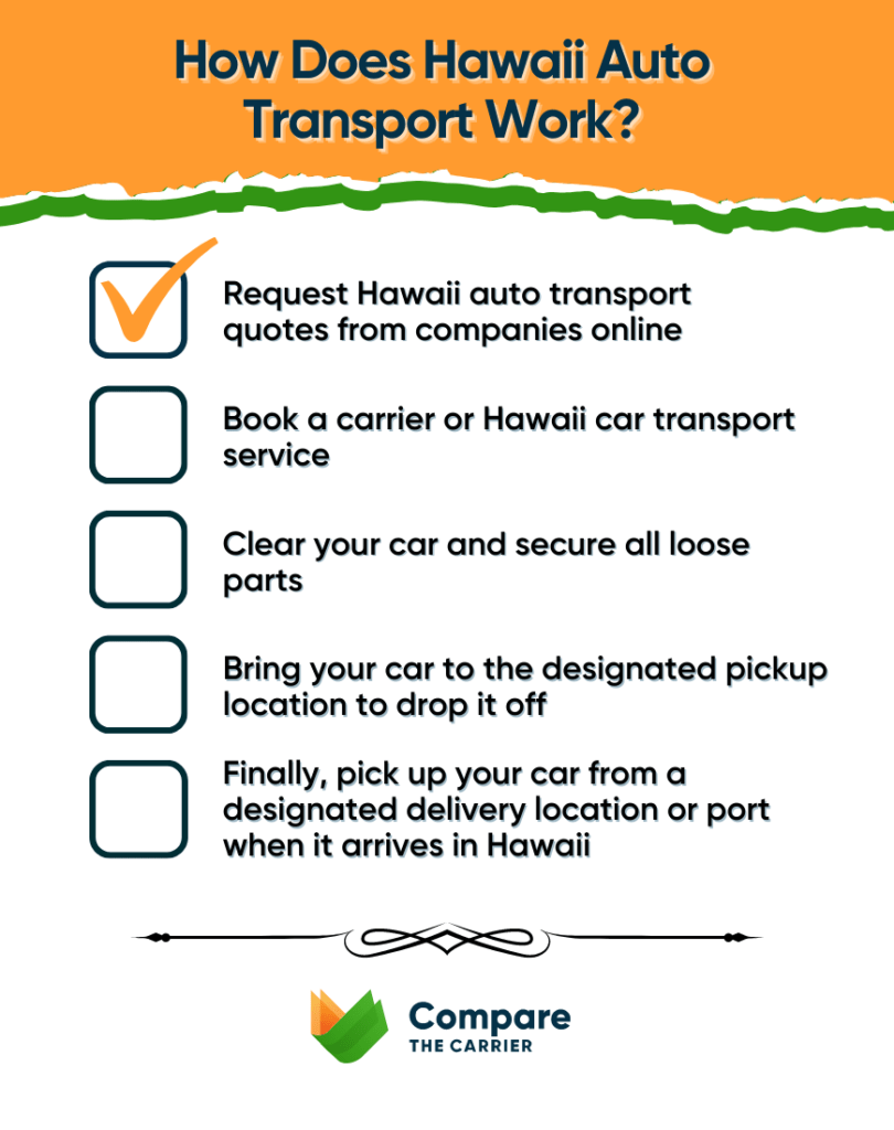 how does Hawaii car shipping works