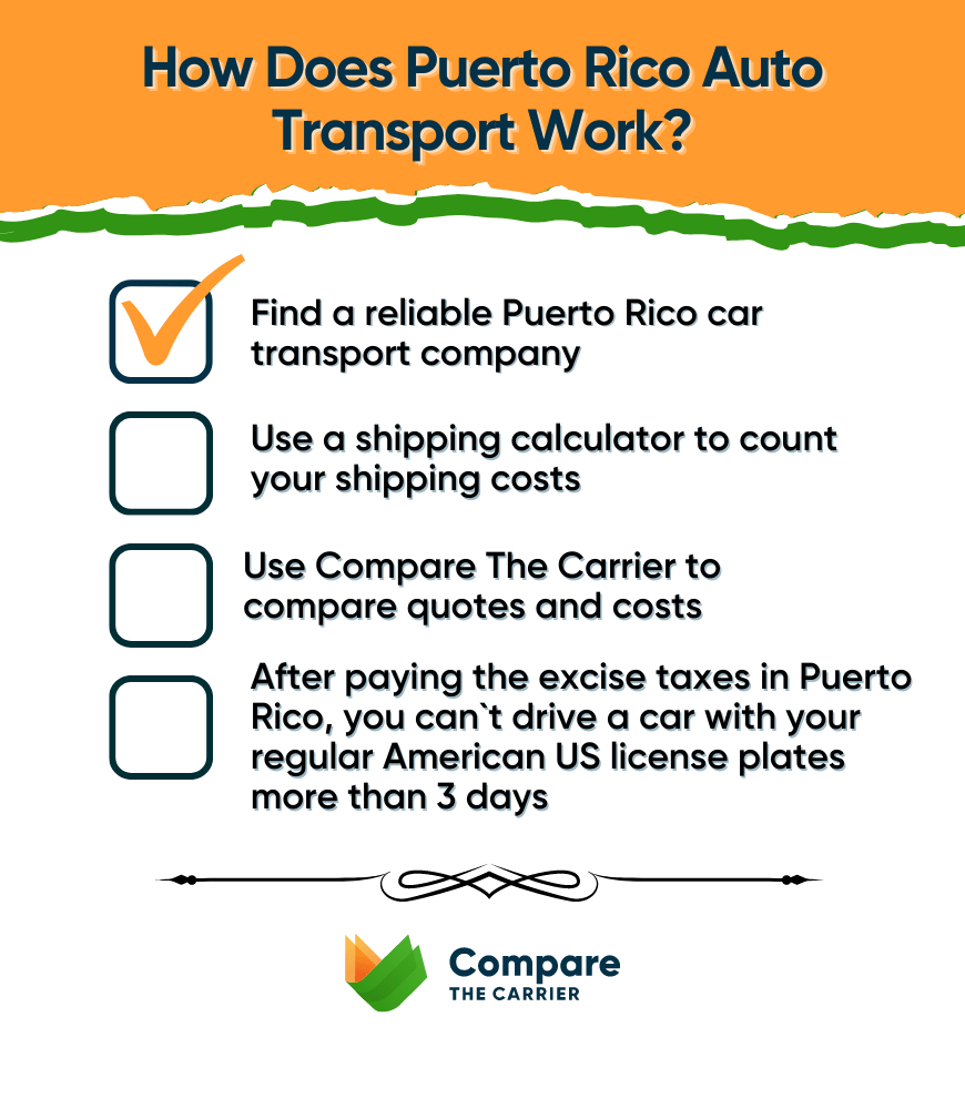 How Does Puerto Rico Auto Transport Work?