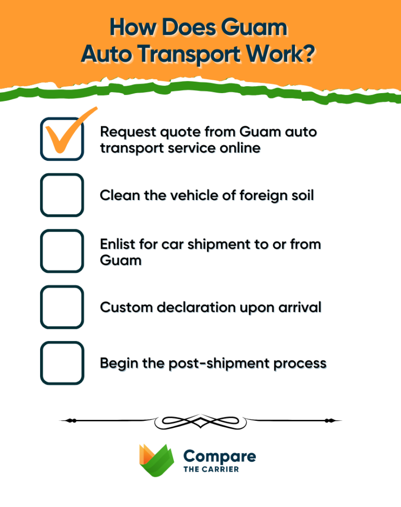 how does Guam car shipping works