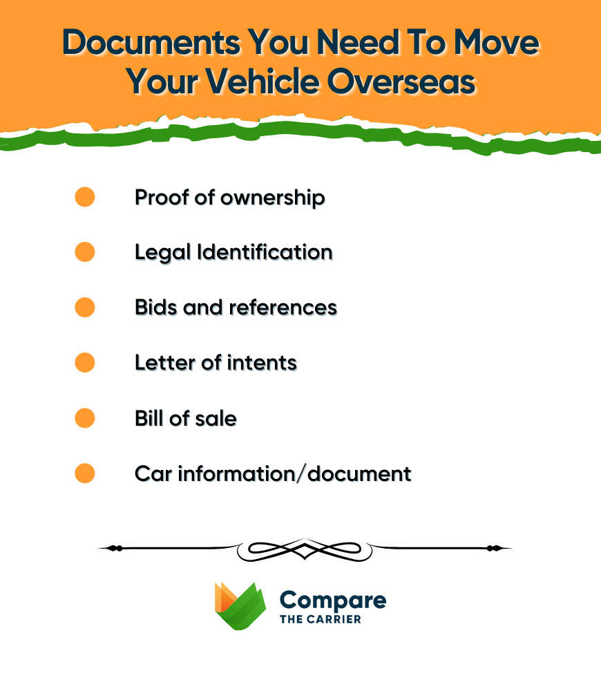 documents you need for overseas auto transport