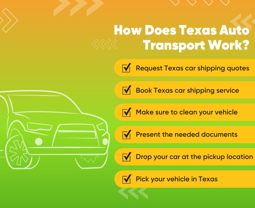 How Does Texas Auto Transport Work