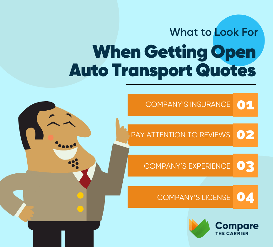 Getting Open Auto Transport Quotes