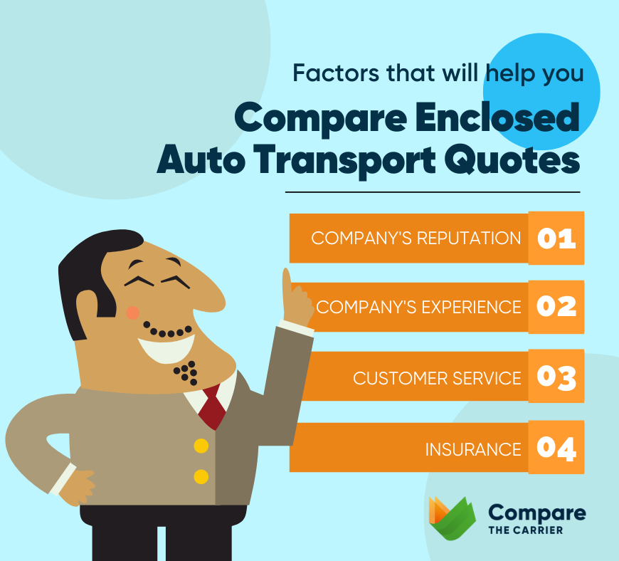 How to Compare Enclosed Auto Transport Quotes