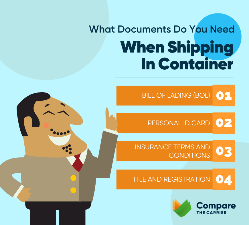 Preparing Documents For the Car Shipping In Container