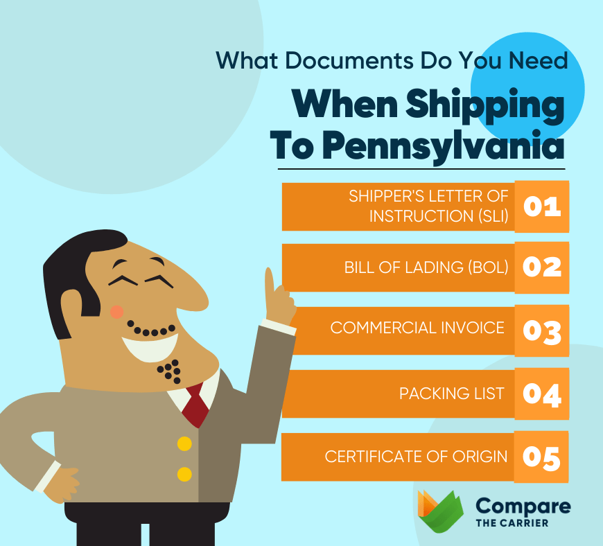 What Documents Do You Need 
When Shipping To Pennsylvania