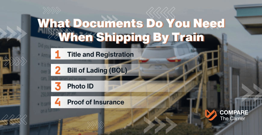 Documents for train auto transport