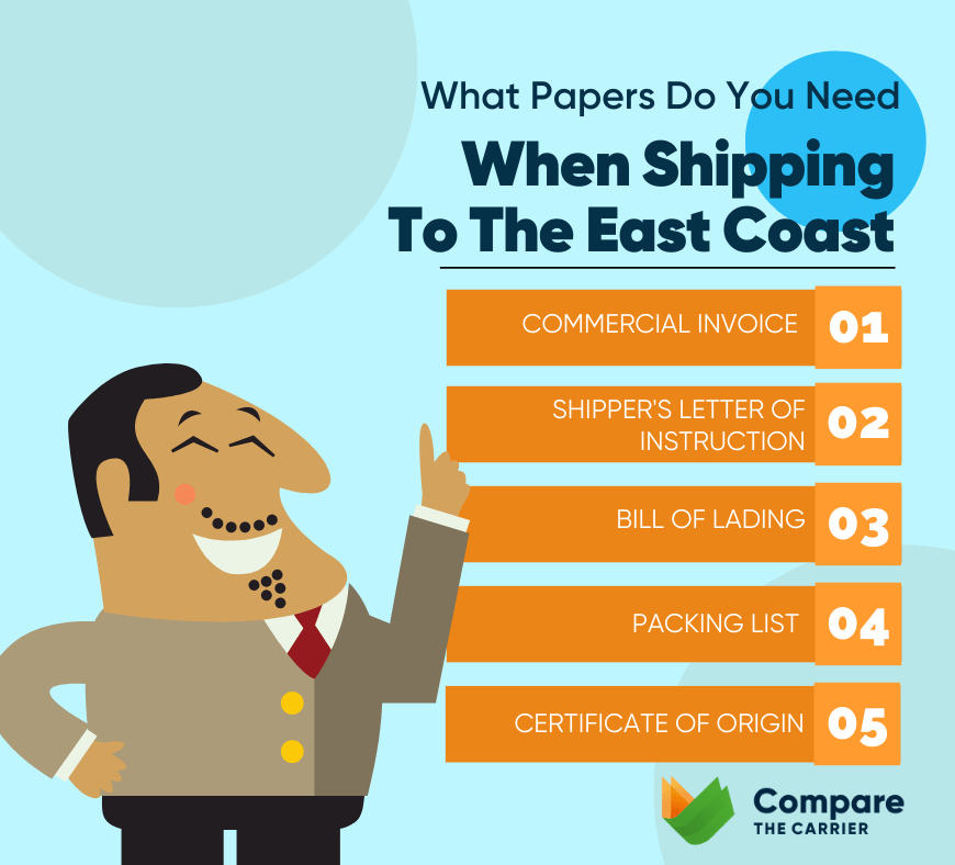 What Papers Do You Need When Shipping To The East Coast