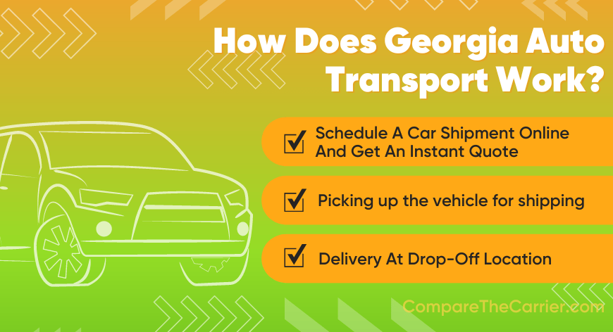 How Does Georgia Auto Transport Work