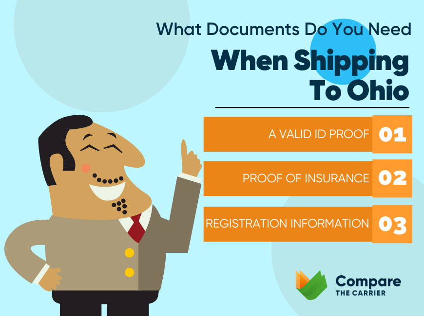 What Documents Do You Need When Shipping To Ohio