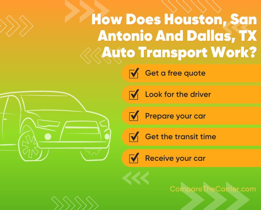How Does Texas Triangle Auto Transport Work
