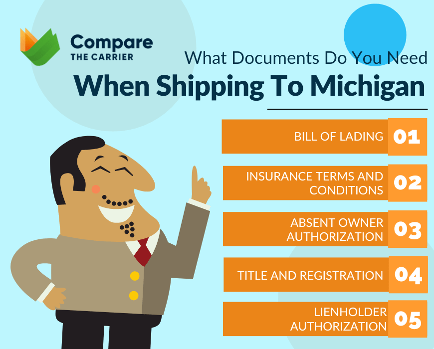 Michigan Car Shipping: who can be trusted in 2025? 15 18 What Documents Do You Need When Shipping To Michigan