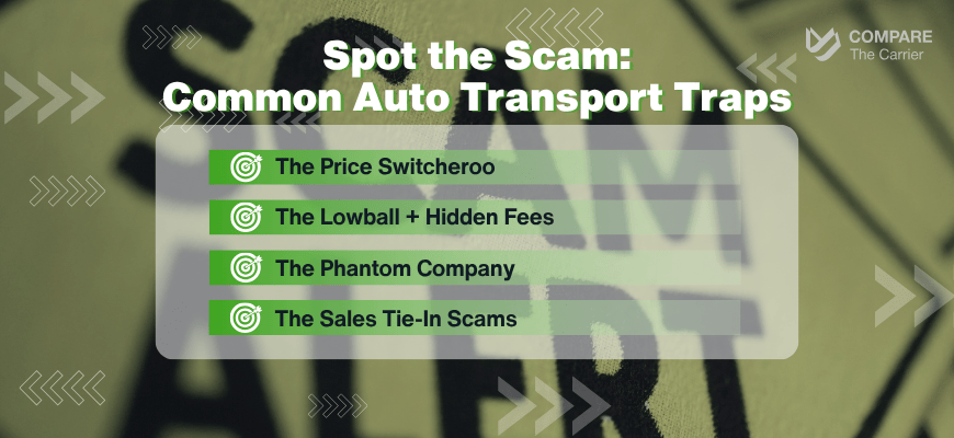 infographic titled "Spot the Scam: Common Auto Transport Traps". It lists four common scams: The Price Switcheroo, The Lowball + Hidden Fees, The Phantom Company, and The Sales Tie-In Scams. The background has the words SCAM ALERT.