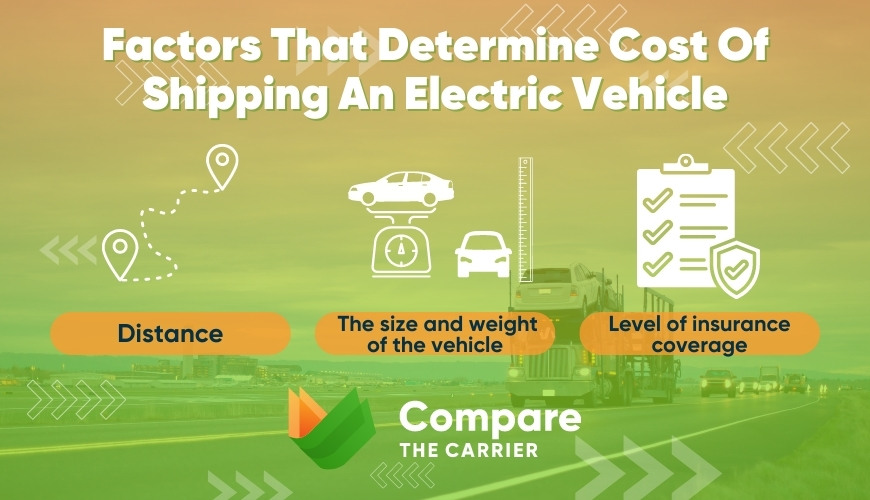 How Much Does Transporting Electric Cars Cost