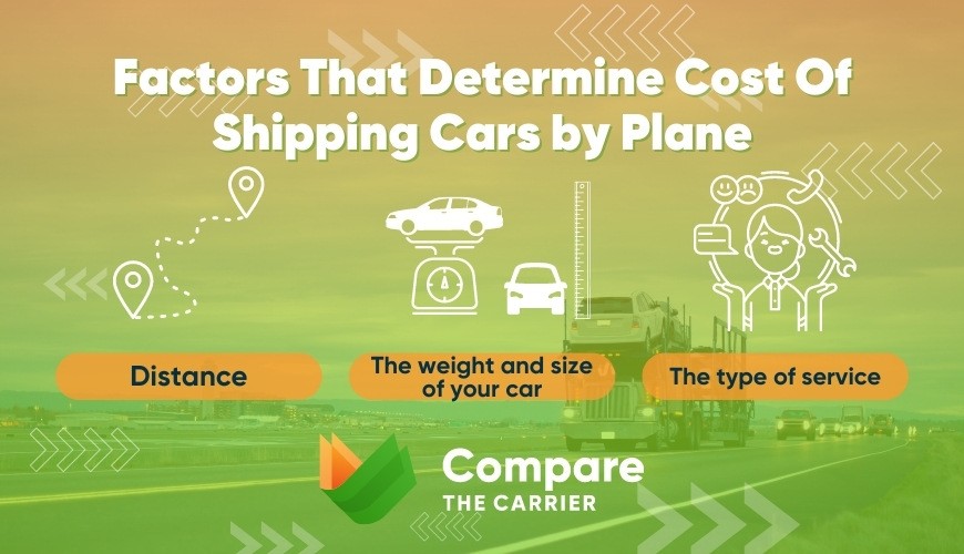 What are the costs involved in shipping cars by plane