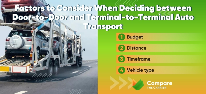 Door-to-Door vs Terminal-to-Terminal Auto Transport 4 5 Factors to Consider When Deciding between Door to Door and Terminal to Terminal Auto Transport Door-to-Door vs Terminal-to-Terminal Auto Transport 4