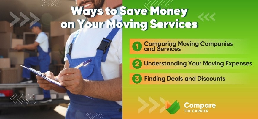 Researching your options