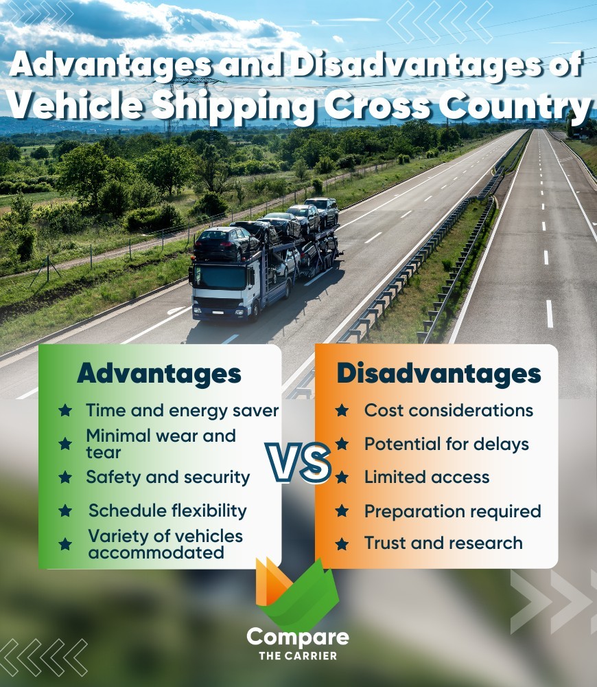 Vehicle shipping cross country: Pros and Cons