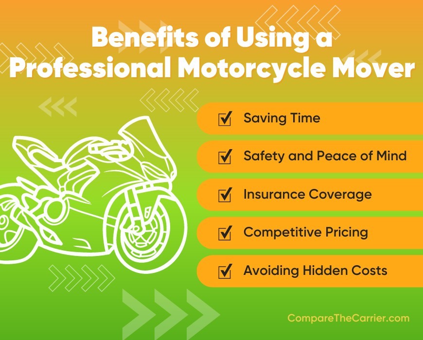 Cost-Effectiveness of Hiring a Professional Motorcycle Movers