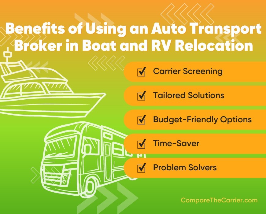 The role of auto transport brokers in boat and RV relocation