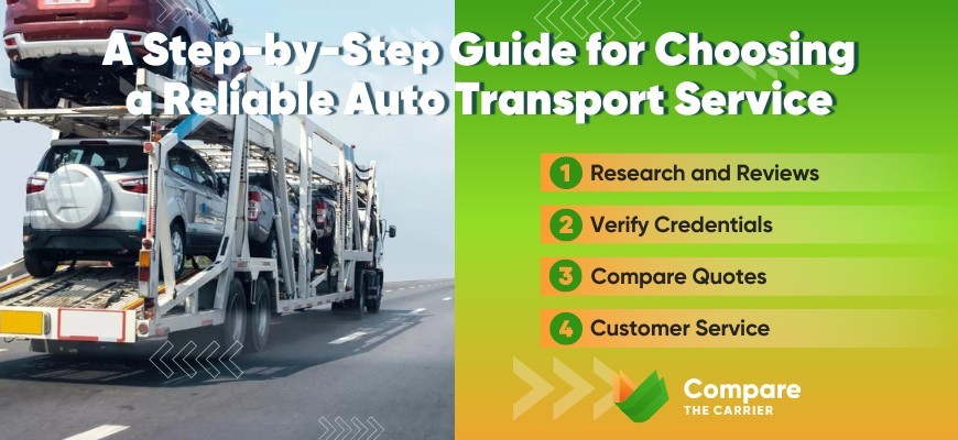 Securing Reliable Auto Transport Services