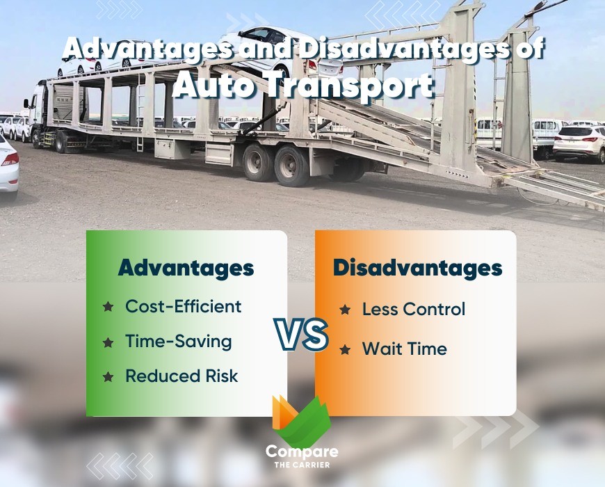 The Efficiency of Auto Transport