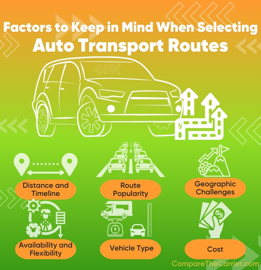 Top 5 Auto Transport Routes in the USA: A Comprehensive Guide 4 4 factors to consider when choosing auto transport routes
