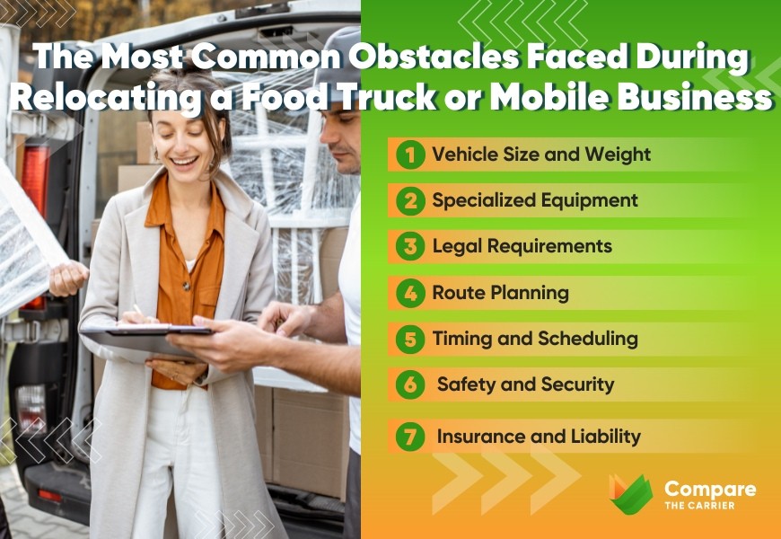 Challenges of relocating a food truck or mobile business
