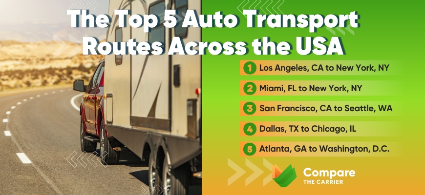 Top 5 Auto Transport Routes in the USA: A Comprehensive Guide 3 3 Top 5 Auto Transport Routes in the USA