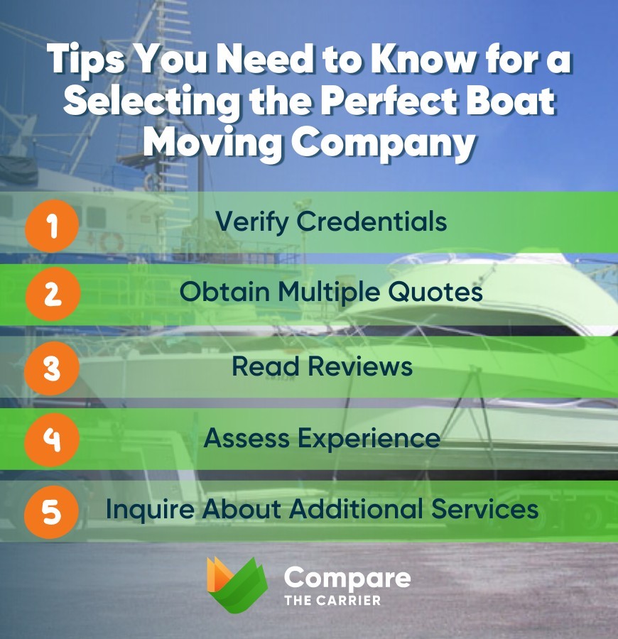 The Top Boat Moving Companies: Expert Recommendations 14 19 Tips for choosing the best boat moving company for your needs
