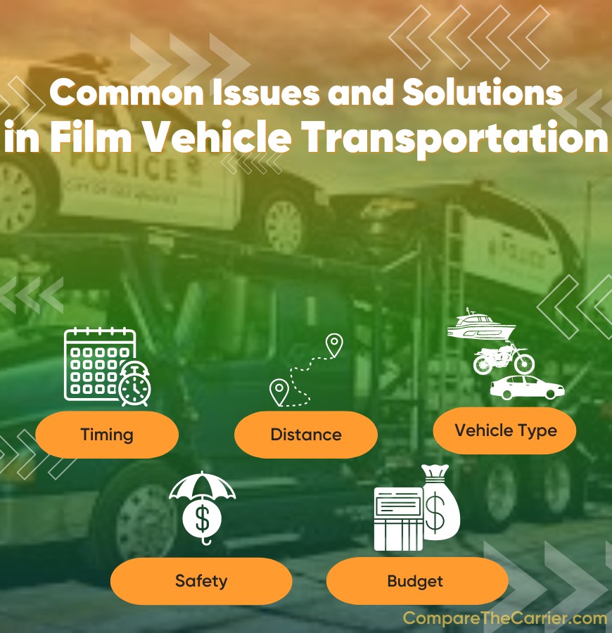 The Importance of Vehicle Transportation in Film and TV Production 4 4 Common Challenges and Solutions in Vehicle Transportation for Film