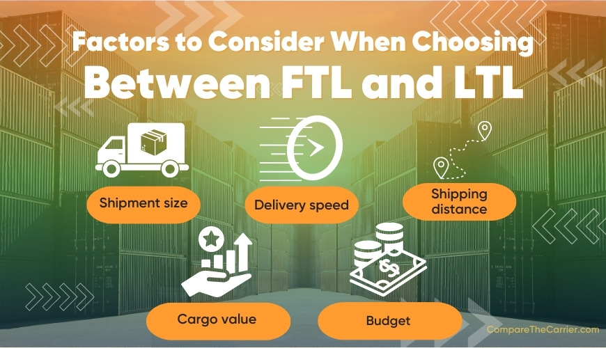 Choosing the Right Option: FTL or LTL