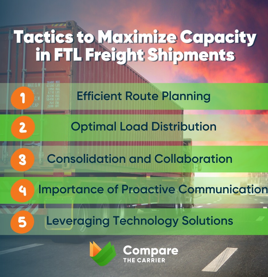 Strategies for Maximizing Capacity in FTL Freight Shipments