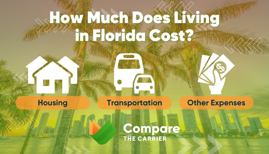 Cost of Living in Florida