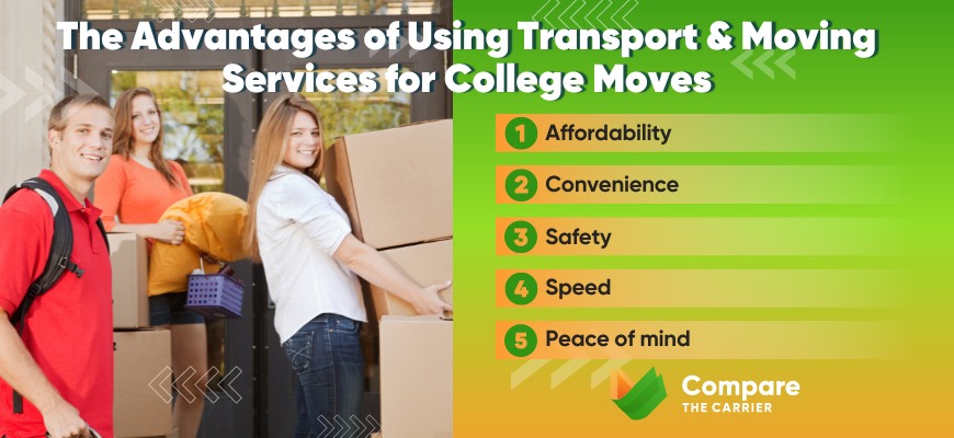 College Move on Budget: Tips & Tricks for Saving Money 3 3 Benefits of using transport and moving services for college moves