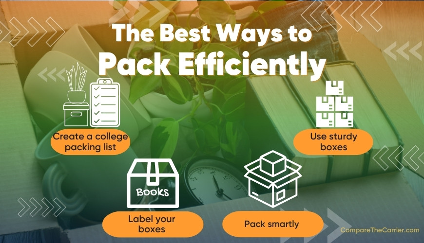 College Move on Budget: Tips & Tricks for Saving Money 4 4 Packing Efficiently for College Move