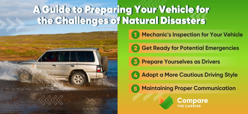 Comprehensive Checklist to Prepare Vehicle for Natural Disasters