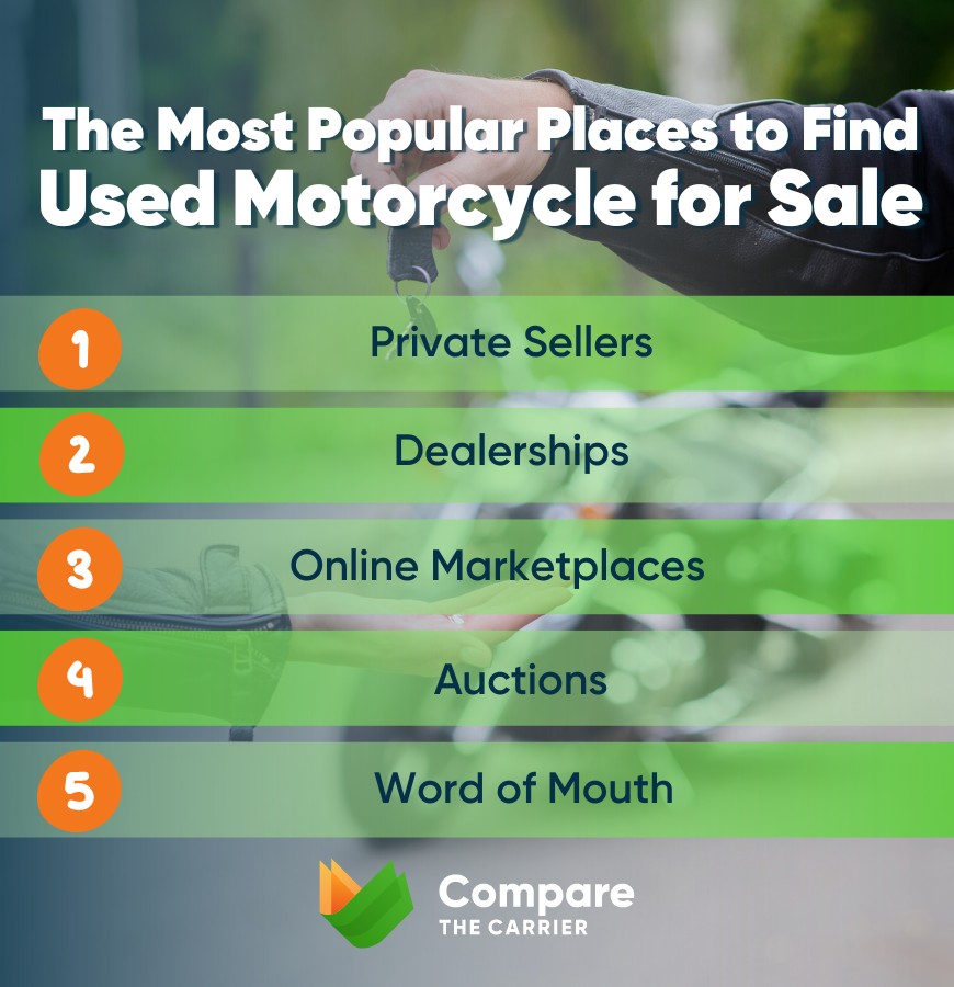 where to find second-hand motorcycles for sale