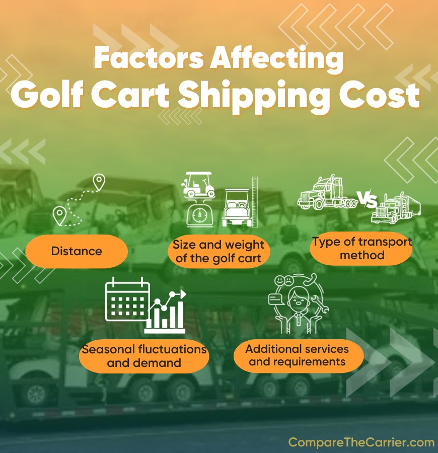factors influencing golf cart shipping price