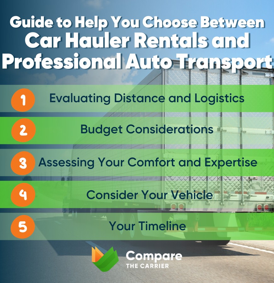 Guide to Help You Choose Between Car Hauler Rentals and Professional Auto Transport Car Hauler Rental vs. Professional Auto Transport: What’s Best for You? 4