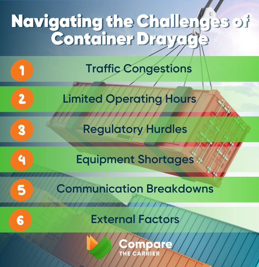 Container Drayage: What Is Drayage Shipping? 5 5 potential challenges in drayage shipping