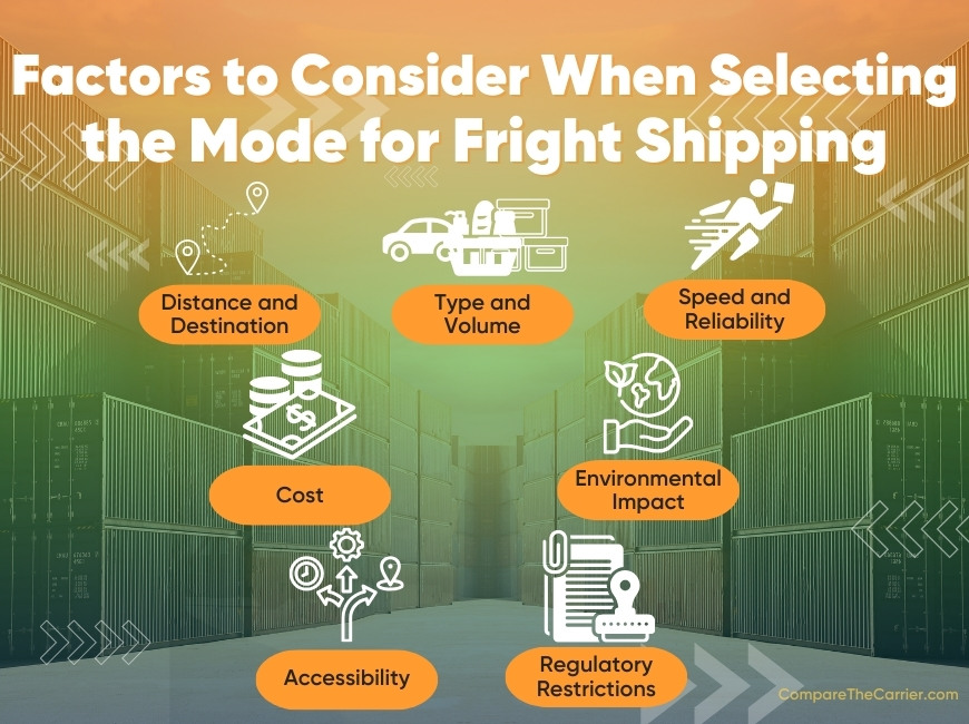 Factors to consider in cargo transportation