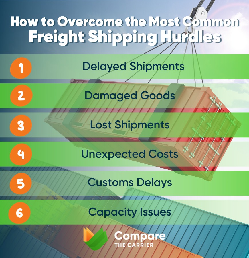 overcoming common freight shipping hurdles