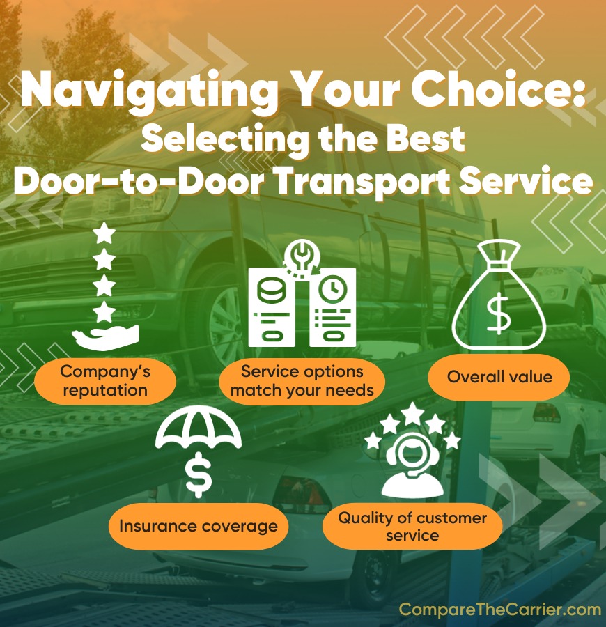 selecting the best door-to-door transport company