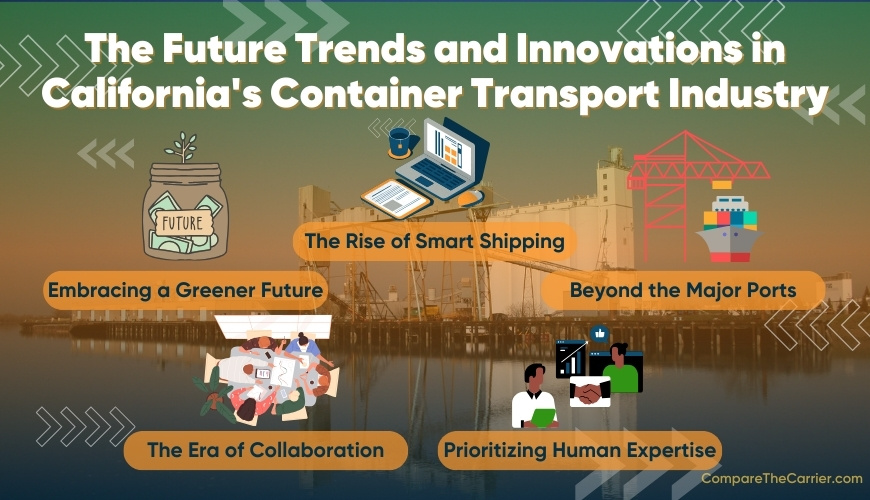 future of container transport in California