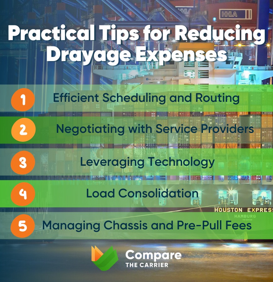 How businesses can optimize drayage costs