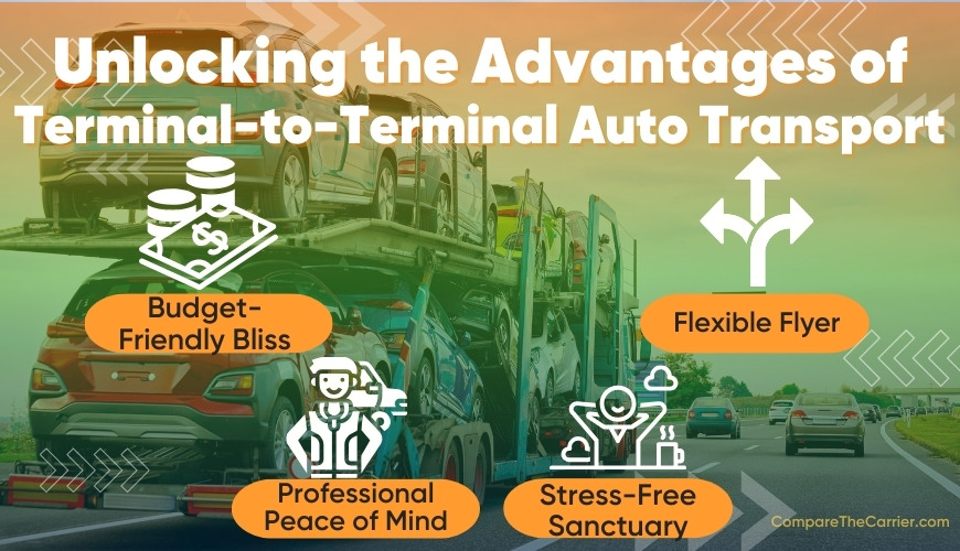 Stress-Free Shipping on a Budget: Terminal-to-Terminal Solutions for Every Driver 2 2 Unlocking the hidden benefits of terminal-to-terminal auto transport