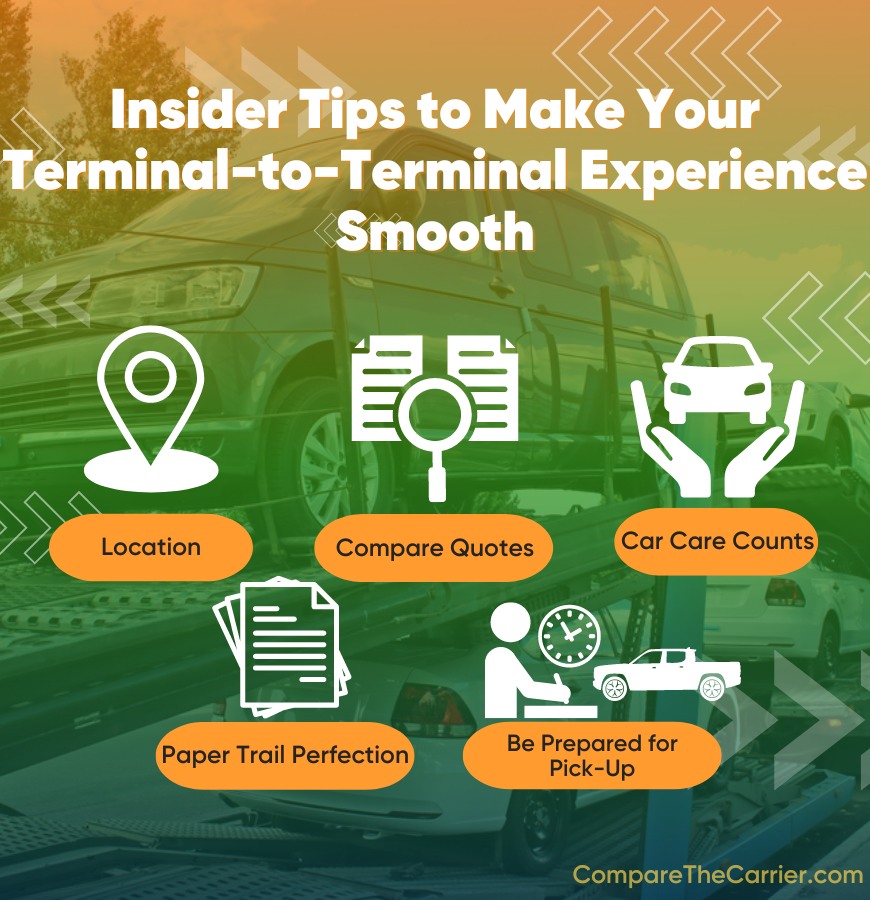 Stress-Free Shipping on a Budget: Terminal-to-Terminal Solutions for Every Driver 4 4 Strategies for streamlining your terminal-to-terminal experience